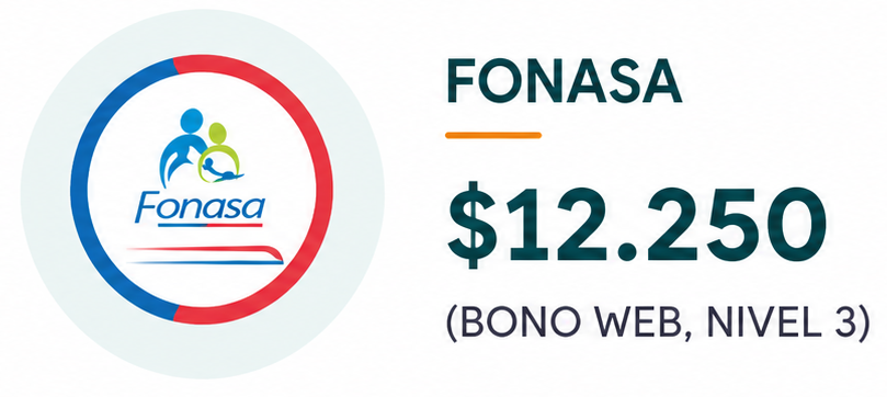 FONASA